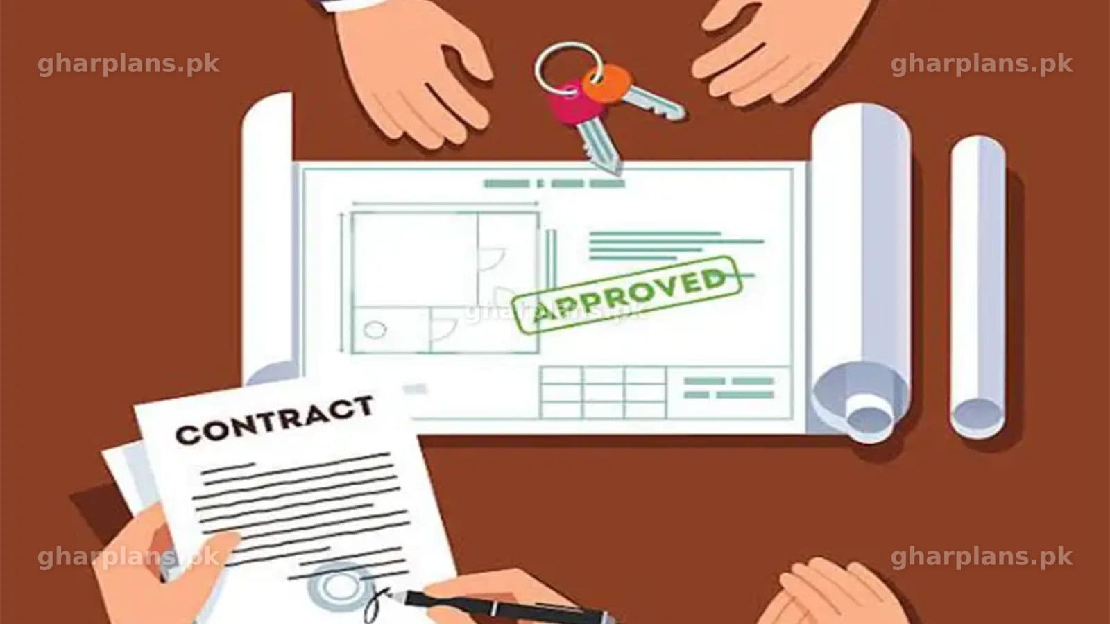 Architectural designing contract drafted by expert for Pakistani Homes