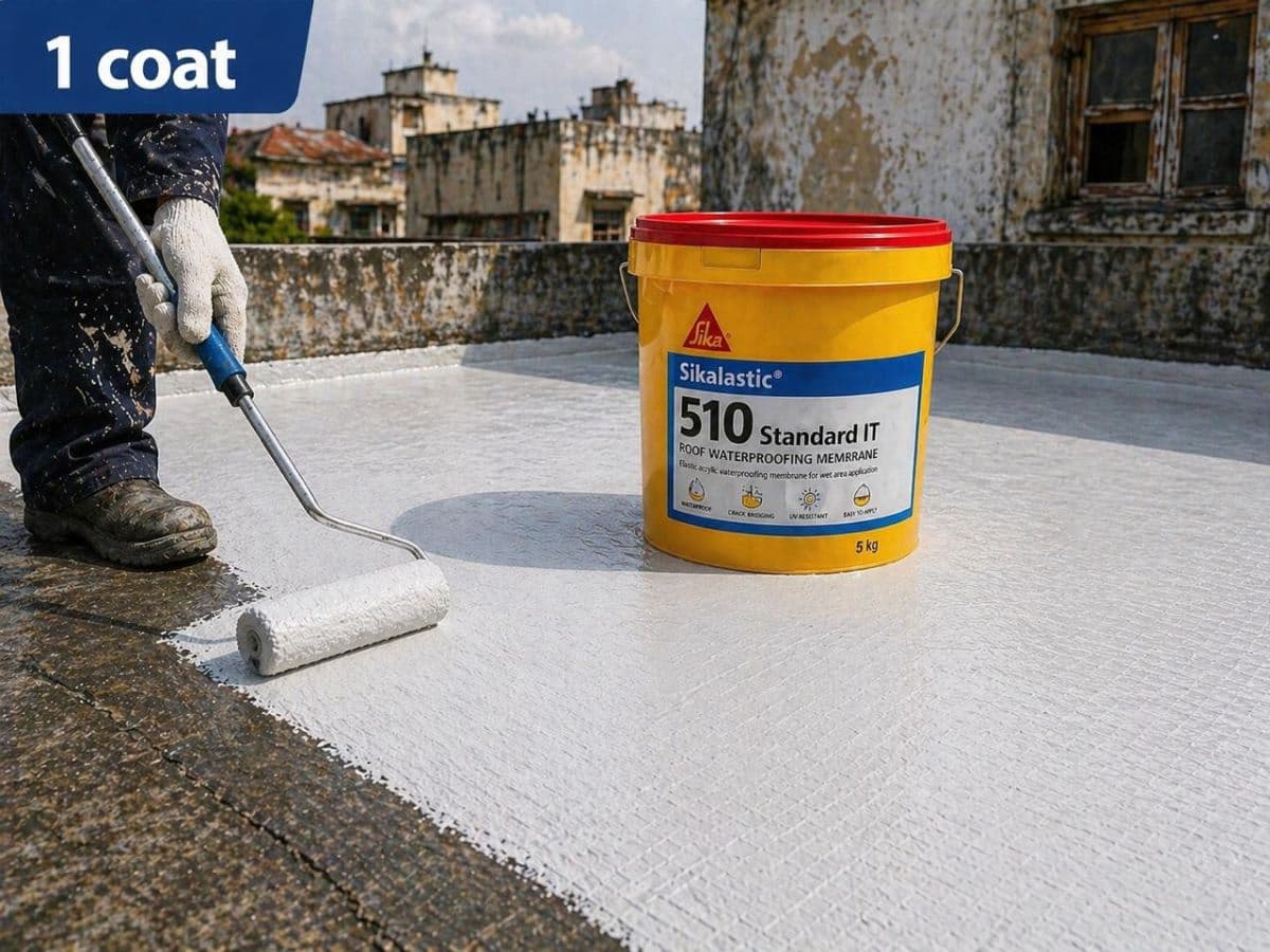 Roof Waterproofing and heat proofing for old house