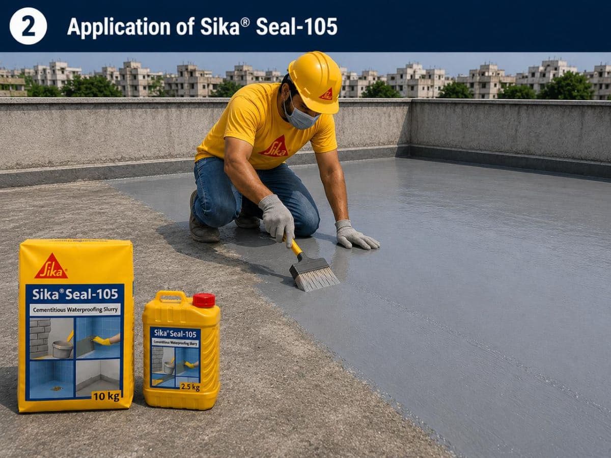 Premium waterproofing and heat proofing of new house