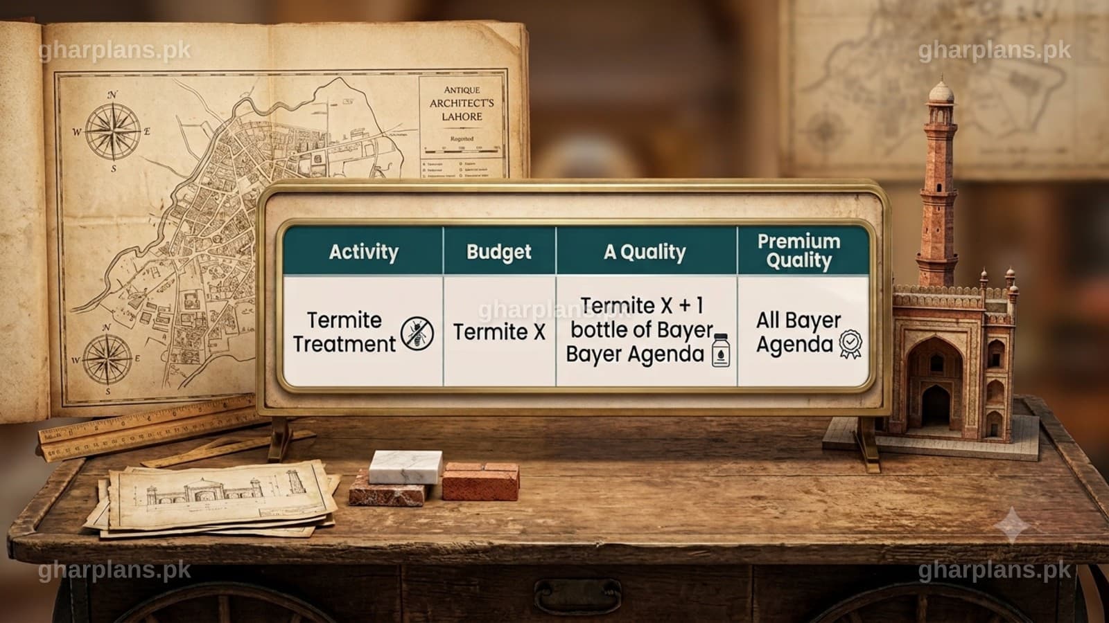 Budget vs A Quality vs Premium Quality Grey Structure: Complete Material Guide Budget vs A Quality vs Premium Quality Grey Structure: Complete Material Guide