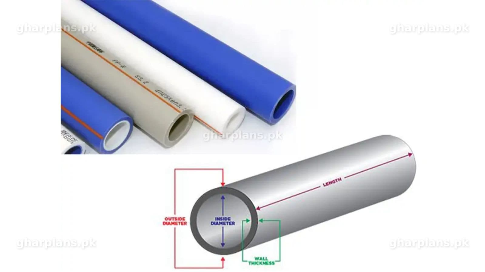 How To Buy Good Quality PPRC Pipe & Fittings for Your Pakistani Homes How To Buy Good Quality PPRC Pipe & Fittings for Your Pakistani Homes